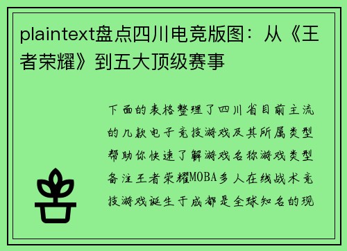 plaintext盘点四川电竞版图：从《王者荣耀》到五大顶级赛事